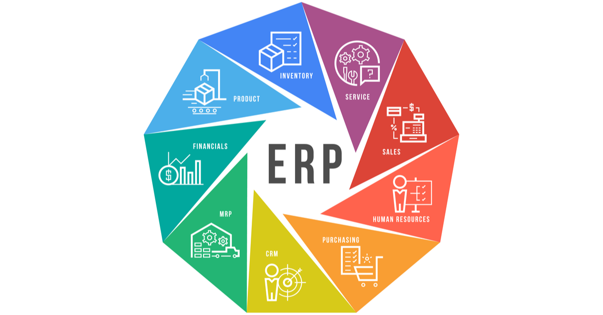 ERP System